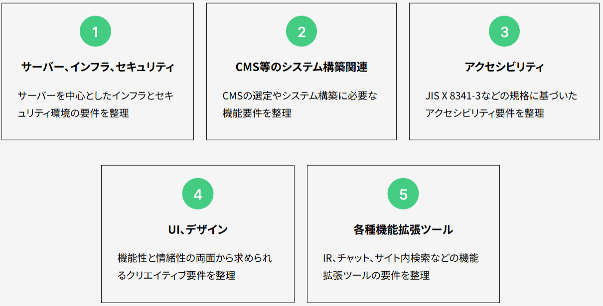 rfp_zu_01.png